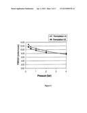 Inhalable Epinephrine diagram and image