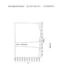 Inhalable Epinephrine diagram and image