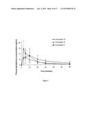 Inhalable Epinephrine diagram and image