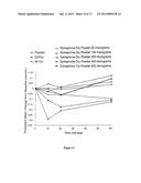 Inhalable Epinephrine diagram and image