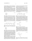 Dendrimer Compositions diagram and image