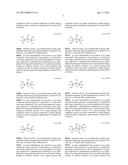 Dendrimer Compositions diagram and image