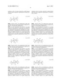 Dendrimer Compositions diagram and image