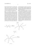 Dendrimer Compositions diagram and image