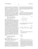 Dendrimer Compositions diagram and image