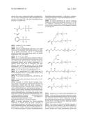 SILICONE HYDROGELS COMPRISING DESIRABLE WATER CONTENT AND OXYGEN     PERMEABILITY diagram and image