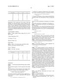 SILICONE HYDROGELS COMPRISING DESIRABLE WATER CONTENT AND OXYGEN     PERMEABILITY diagram and image