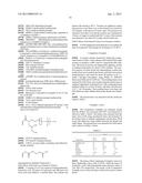 SILICONE HYDROGELS COMPRISING DESIRABLE WATER CONTENT AND OXYGEN     PERMEABILITY diagram and image