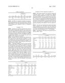 SILICONE HYDROGELS COMPRISING DESIRABLE WATER CONTENT AND OXYGEN     PERMEABILITY diagram and image