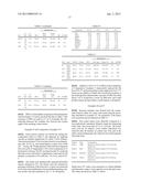 SILICONE HYDROGELS COMPRISING DESIRABLE WATER CONTENT AND OXYGEN     PERMEABILITY diagram and image