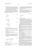 SILICONE HYDROGELS COMPRISING DESIRABLE WATER CONTENT AND OXYGEN     PERMEABILITY diagram and image