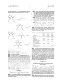 POLYMERIZABLE DENTAL MATERIAL diagram and image