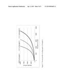 Epoxy Liquid Curing Agent Compositions diagram and image