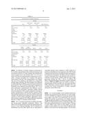 Polarity Manipulation in Polystyrene for Enhanced Bio-Polymer Miscibility diagram and image