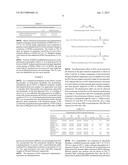 Polarity Manipulation in Polystyrene for Enhanced Bio-Polymer Miscibility diagram and image