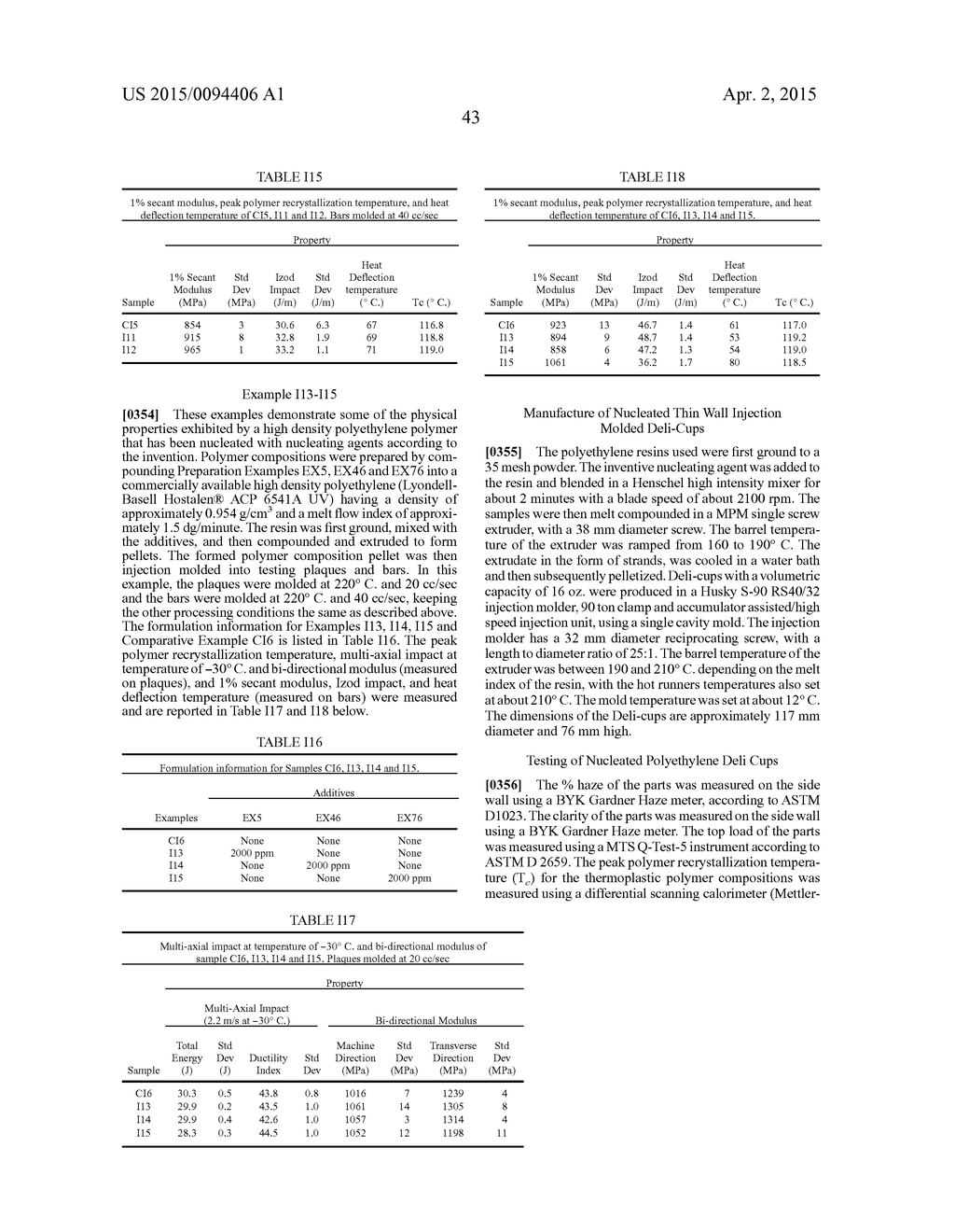 THERMOPLASTIC POLYMER COMPOSITION - diagram, schematic, and image 44