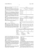 STAIN REPELLENT AND VOC ELIMINATING COATINGS AND USE THEREOF diagram and image