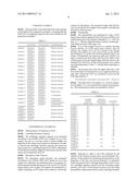 METHOD OF PREPARING SUPER ABSORBENT POLYMER diagram and image