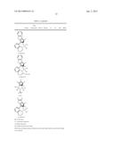 TRANSITION METAL COMPOUND, CATALYTIC COMPOSITION INCLUDING THE SAME, AND     METHOD FOR PREPARING POLYMER USING THE SAME diagram and image