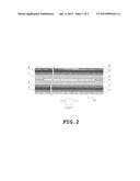 COPOLYMER, ORGANIC SEMICONDUCTOR MATERIAL, ORGANIC ELECTRICAL DEVICE, AND     PHOTOVOLTAIC MODULE diagram and image