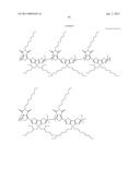 COPOLYMER, ORGANIC SEMICONDUCTOR MATERIAL, ORGANIC ELECTRICAL DEVICE, AND     PHOTOVOLTAIC MODULE diagram and image