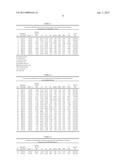 PROCESS FOR THE PRODUCTION OF METHACRYLIC ACID AND ITS DERIVATIVES AND     POLYMERS PRODUCED THEREFROM diagram and image