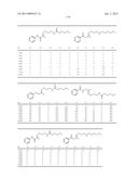 COMPOSITIONS CONTAINING, METHODS INVOLVING, AND USES OF NON-NATURAL AMINO     ACIDS AND POLYPEPTIDES diagram and image