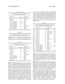 Pretreatment of Lignocellulosic Biomass and Recovery of Substituents using     Natural Deep Eutectic Solvents/Compound Mixtures with Low Transition     Temperatures diagram and image