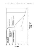 B-LACTAMASE INHIBITOR PICOLINE SALT diagram and image