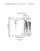 SOLID FORMS OF 3-(4-NITRO-1-OXOISOINDOLIN-2-YL)PIPERIDINE-2,6-DIONE diagram and image