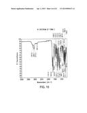 SOLID FORMS OF 3-(4-NITRO-1-OXOISOINDOLIN-2-YL)PIPERIDINE-2,6-DIONE diagram and image