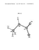 REACTION PRODUCT OF HYDRAZINE DERIVATIVES AND CARBON DIOXIDE diagram and image