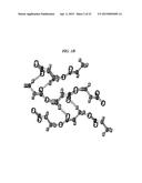 REACTION PRODUCT OF HYDRAZINE DERIVATIVES AND CARBON DIOXIDE diagram and image