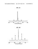 REACTION PRODUCT OF HYDRAZINE DERIVATIVES AND CARBON DIOXIDE diagram and image