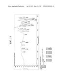 REACTION PRODUCT OF HYDRAZINE DERIVATIVES AND CARBON DIOXIDE diagram and image