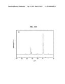 REACTION PRODUCT OF HYDRAZINE DERIVATIVES AND CARBON DIOXIDE diagram and image