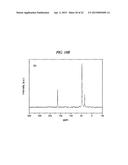 REACTION PRODUCT OF HYDRAZINE DERIVATIVES AND CARBON DIOXIDE diagram and image