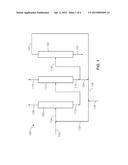 Process for Producing Phenol and Cyclohexanone diagram and image