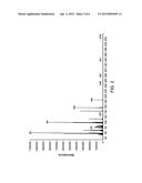 Process for Producing Phenol and Cyclohexanone diagram and image