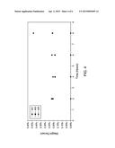 Process for Producing Phenol and Cyclohexanone diagram and image