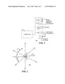 Apparatus and Method for Combining Machine Limitations Information with     Target Motion Boundary Information diagram and image