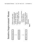 SYSTEM AND METHOD FOR RADIATION THERAPY TREATMENT PLANNING USING A MEMETIC     OPTIMIZATION ALGORITHM diagram and image