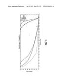 SYSTEM AND METHOD FOR RADIATION THERAPY TREATMENT PLANNING USING A MEMETIC     OPTIMIZATION ALGORITHM diagram and image