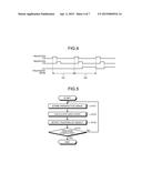 MEDICAL IMAGE PROCESSING DEVICE, TREATMENT SYSTEM AND MEDICAL IMAGE     PROCESSING METHOD diagram and image