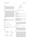 METHOD OF INHIBITING C-KIT KINASE diagram and image