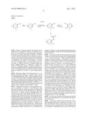 METHOD OF INHIBITING C-KIT KINASE diagram and image