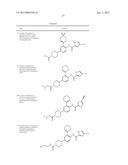 METHOD OF INHIBITING C-KIT KINASE diagram and image