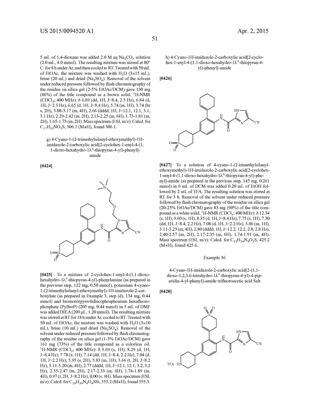 METHOD OF INHIBITING C-KIT KINASE - diagram, schematic, and image 52