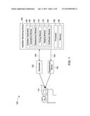 SYSTEM AND METHOD FOR DETERMINING A HYDRATION LEVEL OF A TISSUE REGION diagram and image