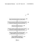 SYSTEM AND METHOD FOR DETERMINING A HYDRATION LEVEL OF A TISSUE REGION diagram and image